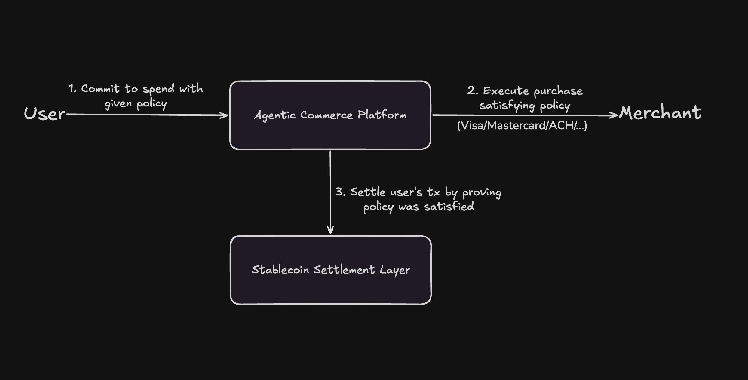 Screenshot 2026-02-26 at 12.19.56.png